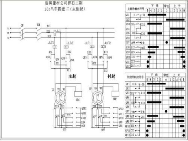 信江新区吊车公司_吊车出租公司重点介绍是什么?